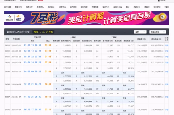 中国体育彩票开奖结果查询常见陷阱